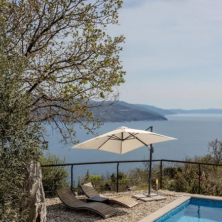 Villa Refugio Ivanini *