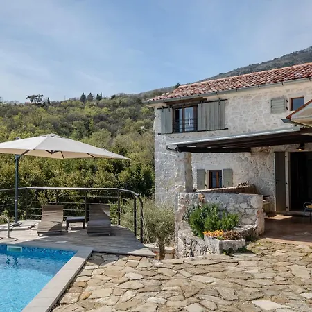 Villa Refugio Ivanini